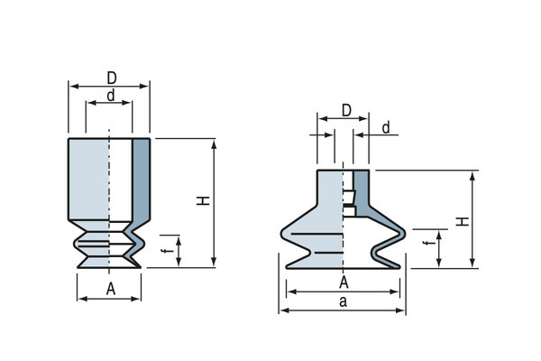 Vakuum-Sauger mit 1 Balg, Ø 43mm, Material: HT blau