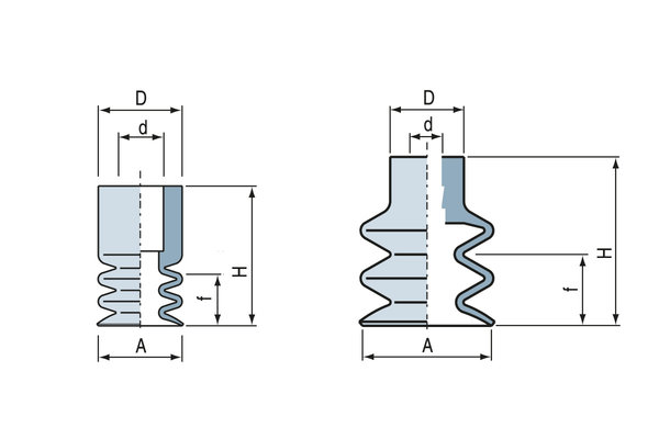 Vakuum-Sauger mit 2 Balg, Ø 14mm, Material: NBR, schwarz